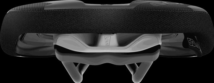 Actual product image Sqlab 6OX Ergowave Active 2.1