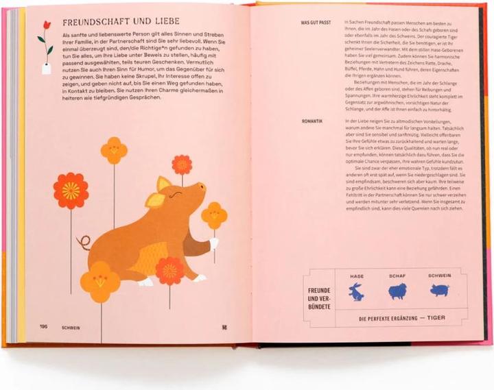 Produktbild Chinesische Astrologie (Deutsch, Marites Allen, 2023)