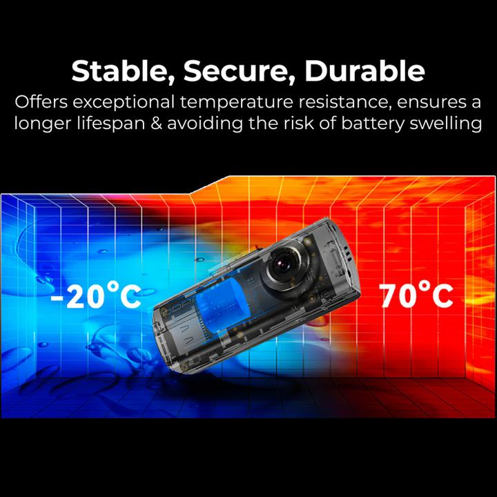 Productafbeelding DDpai N1 Dubbel 1296p@30fps +1080p (WiFi, Ingebouwd display, Nachtzicht, Versnellingssensor, GPS-ontvanger, Ingebouwde microfoon, Volledige HD)