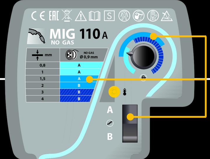 Actual product image GYS Welding unit SMARTMIG 110, NO GAS