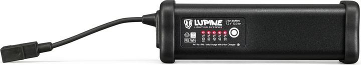Actual product image Lupine Betty RX 14 (5000 lm)