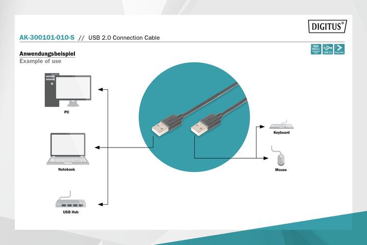 Actual product image Digitus USB2.0 connection cable, 1 m (1 m, USB 2.0)