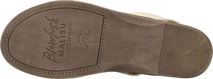 Actual product image Blowfish Sandalen (39)