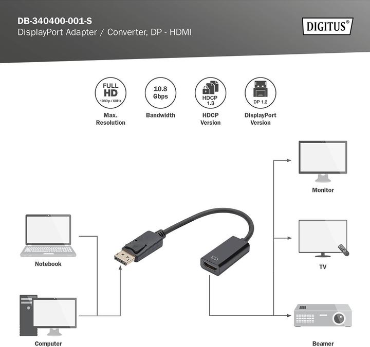 Image du produit Digitus DisplayPort — HDMI (Typ A) (0.15 m, HDMI, DisplayPort)
