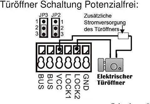 Produktbild Mathfel Türsprechanlage Klingelanlage Gegensprechanlage Aussenstation, Farbe: 3x7" Monitor in weiss