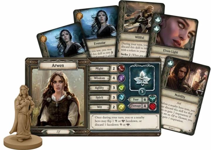 Actual product image FFG The Lord of the Rings: Journey through Middle-earth (German)