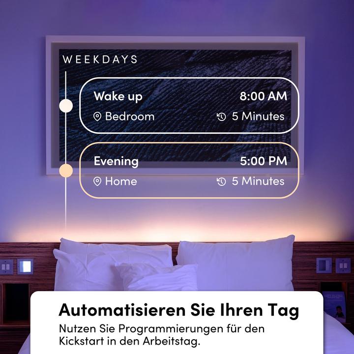 Image du produit Lifx Kit de démarrage complet Z Strip (RGB, 200 cm, Intérieur)