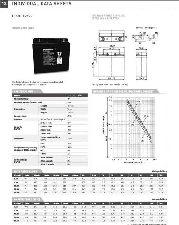 Produktbild Panasonic Akku LC-XC1222P Cyclic