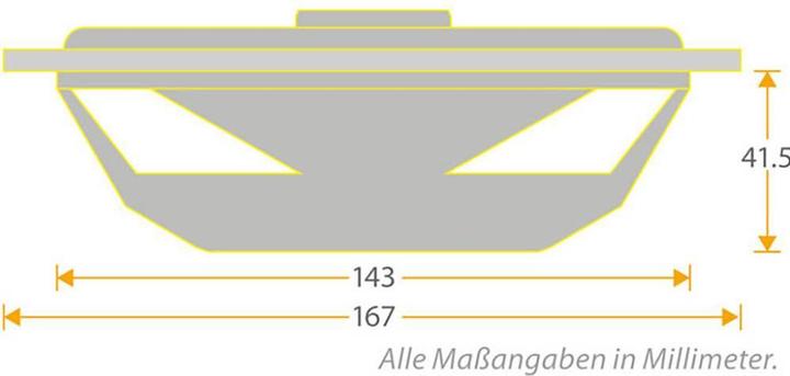 Produktbild Sinuslive 2Wege System (1 Paar)