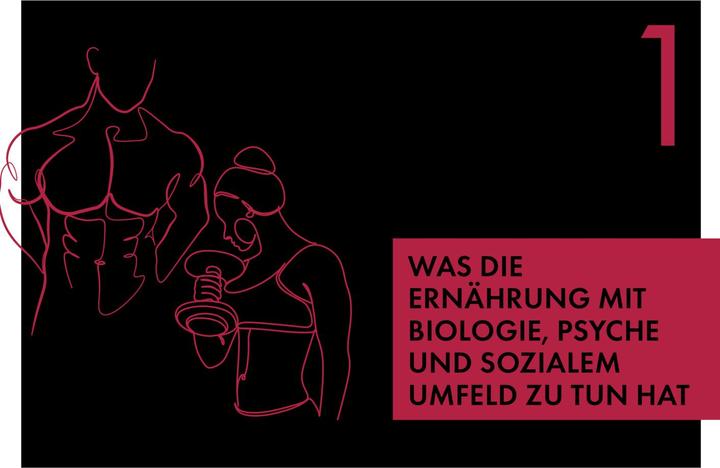 Produktbild Body Recomposition – definiere deinen Körper neu (Deutsch, Philipp Rauscher, 2024)