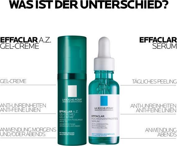 Produktbild La Roche Posay Effaclar AZ (40 ml, Gesichtsgel)