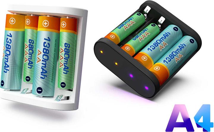 Actual product image Isdt Multifunction Charger