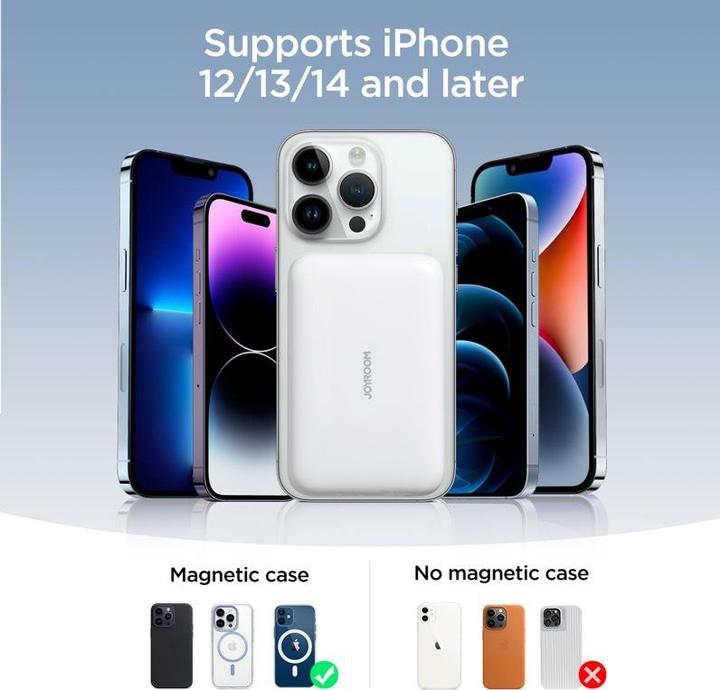 Produktbild Joyroom Mini Magnetic (10000 mAh, 20 W, 20 Wh)
