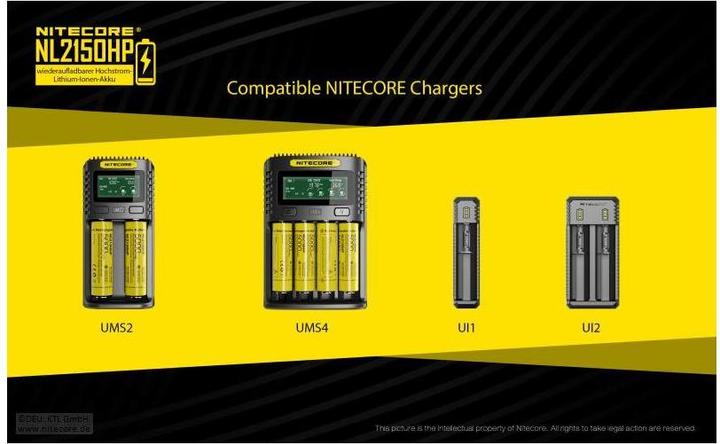 Actual product image Nitecore Li-Ion Akku Typ 21700 - 5000mAh - NL2150HP