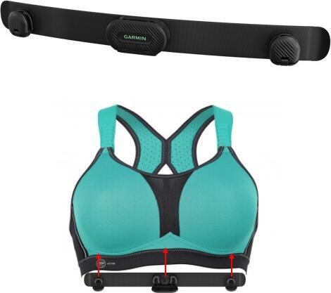 Image du produit Garmin HRM-Fit