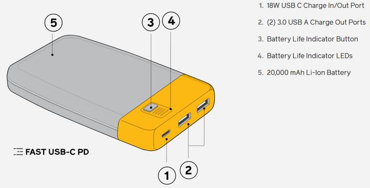 Image du produit Biolite Charge 80 PD (20000 mAh, 18 W, 74 Wh)