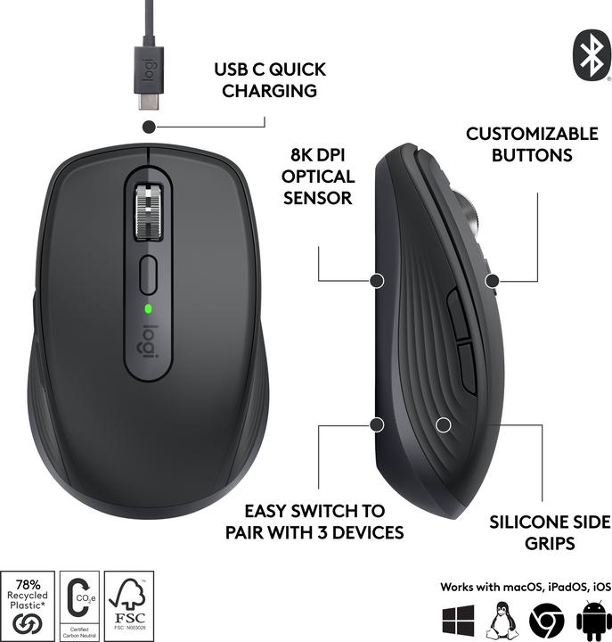Actual product image Logitech MX Anywhere 3S (Wireless)