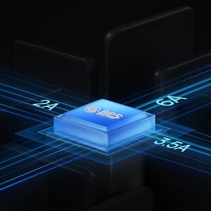 Immagine prodotto Baseus Flash Serie II USB Tipo C (1.20 m, USB 3.2 Gen 1)