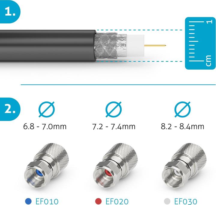Produktbild Purelink EF020-50