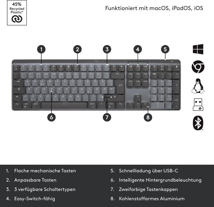 Actual product image Logitech MX Mechanical (CH, Wireless)