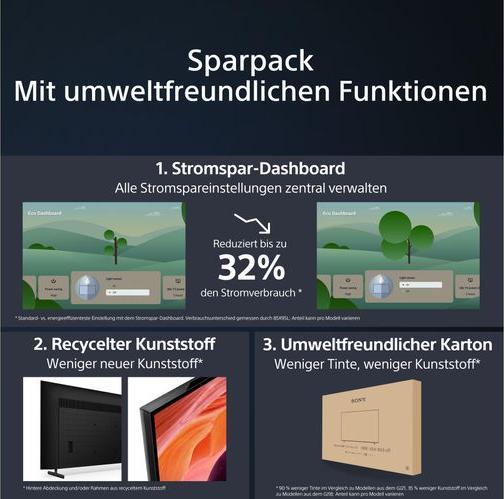Actual product image Sony KD-55X80L (55", X80L, LED, 4K, 2023)