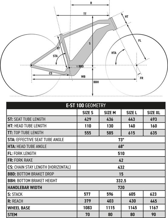 Produktbild Rockrider E-ST 100 (43.60 cm)