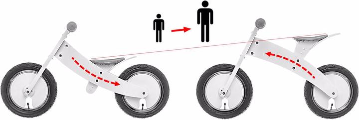 Image du produit Bikestar 2 en 1 (12")