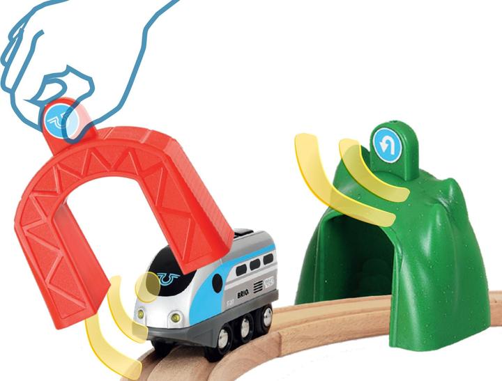 Produktbild Brio Smart Tech Zug mit Actiontunnels