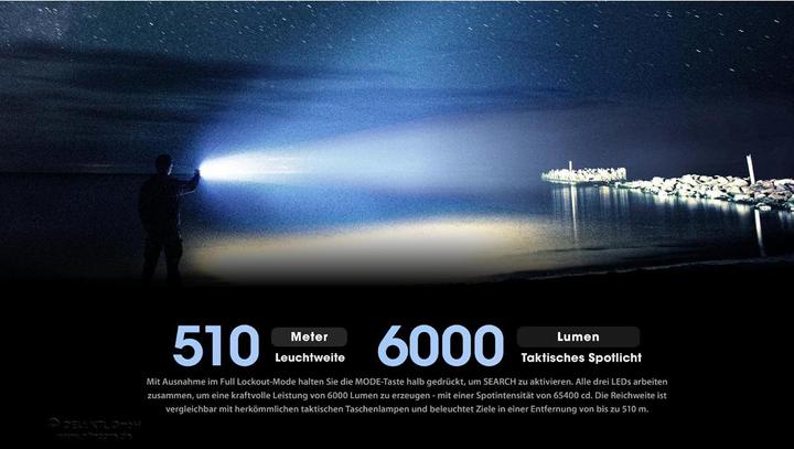 Actual product image Nitecore TM9K Pro (13.30 cm, 9900 lm)