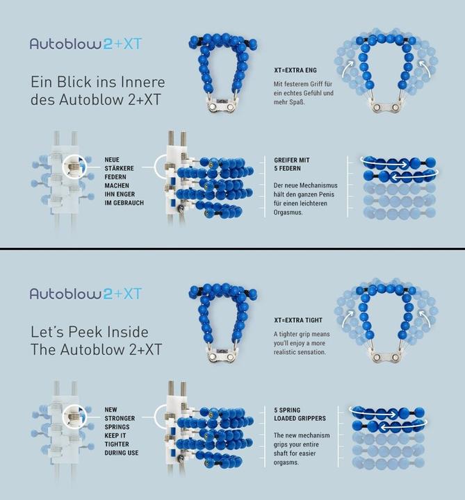 Actual product image Autoblow 2+XT Sleeve A