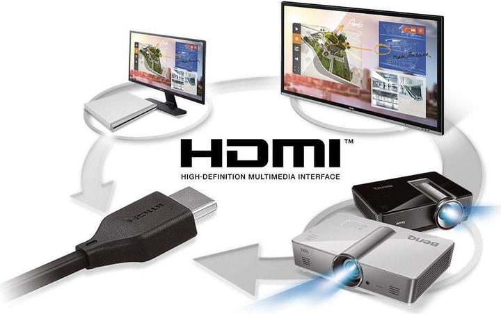 Image du produit BenQ InstaShow WDC10C (Boutons USB-C) (8 m, HDMI 1.4a, HDMI 1.4b)