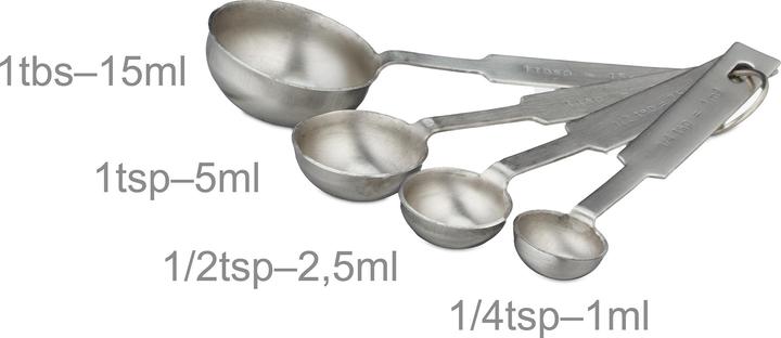 Actual product image Relaxdays Measuring jug set (250 ml)