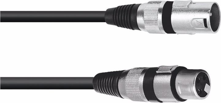 Câble audio