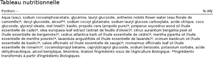 Actual product image Propolia Shampooing Traitant (200 ml)