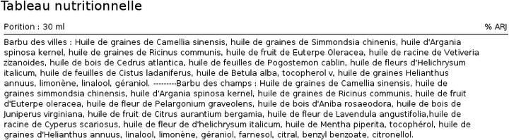 Produktbild Clean Hugs Huile à barbe (30 ml)
