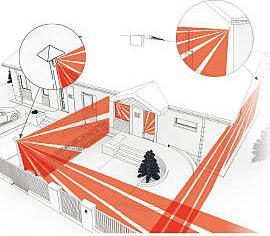 Produktbild Satel Detector Pir+Mw Outdoor/Agate (14 m)