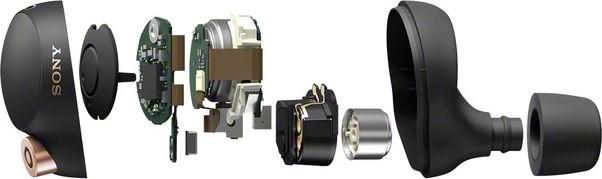 Actual product image Sony WF-1000XM4 (ANC, 12 h, Wireless)