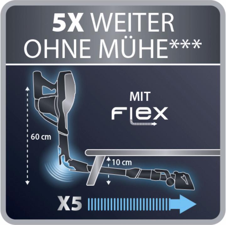 Produktbild Rowenta RH 9293 WO Air Force Flex 460