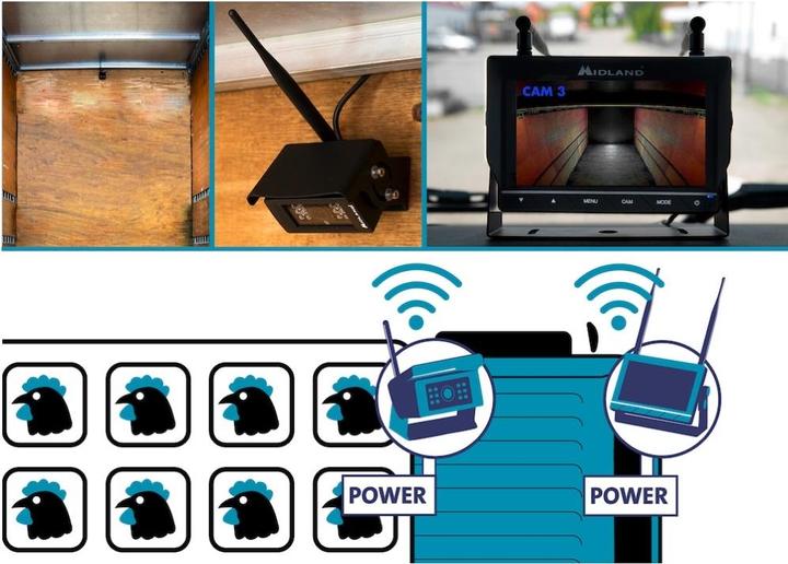 Produktbild Midland Truck Guardian