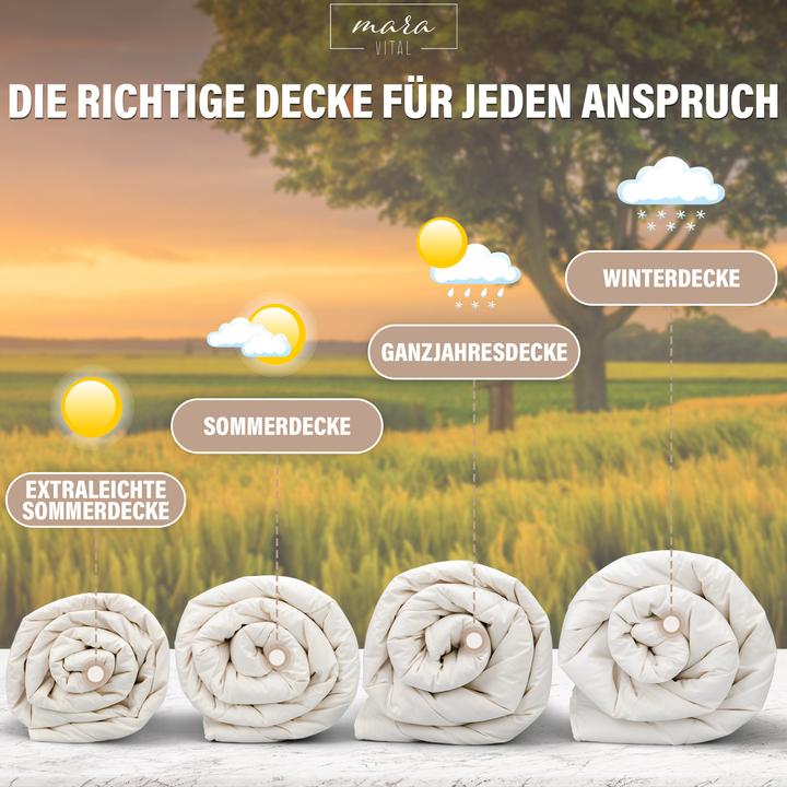 Produktbild Mara Vital Zirbendecke (240 x 240 cm)