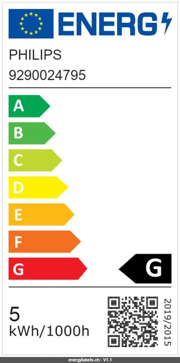 Energy Label Philips Hue White (E14, 4.50 W, 300 lm, 2 x, G)