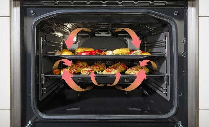 Produktbild Gorenje GEIT 5C60 BPG Standherd A 50cm Induktion 70L 2fach Timer