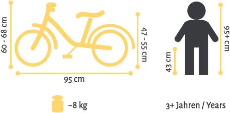 Immagine prodotto Bikestar Classic (12")