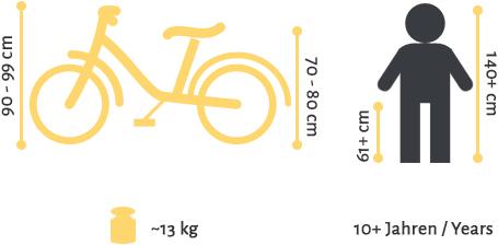 Actual product image Bikestar Classic (24")