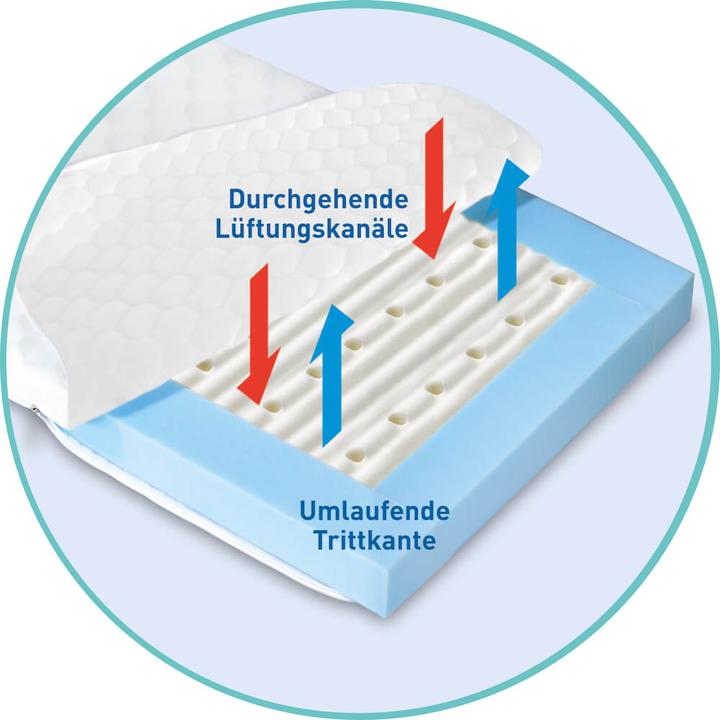 Image du produit Paradies Matelas Mariella Hygienica (70 cm x 140 cm) - Attention produits volumineux! Les retours sont