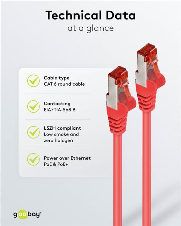 Actual product image Goobay Network cable (S/FTP, CAT6, 2 m)