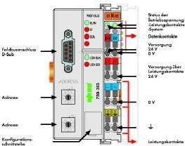 Actual product image Wago PLC bus connection 750-303 24 V/DC (750-303)