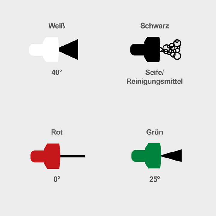 Produktbild Scheppach Benzin-Hochdruckreiniger HCP5000 (DIY) (Benzinbetrieb)