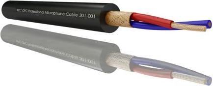 Actual product image Rs Pro 2 Core Microphone, 0.25 mm² CSA Screened, 6 (100 m)