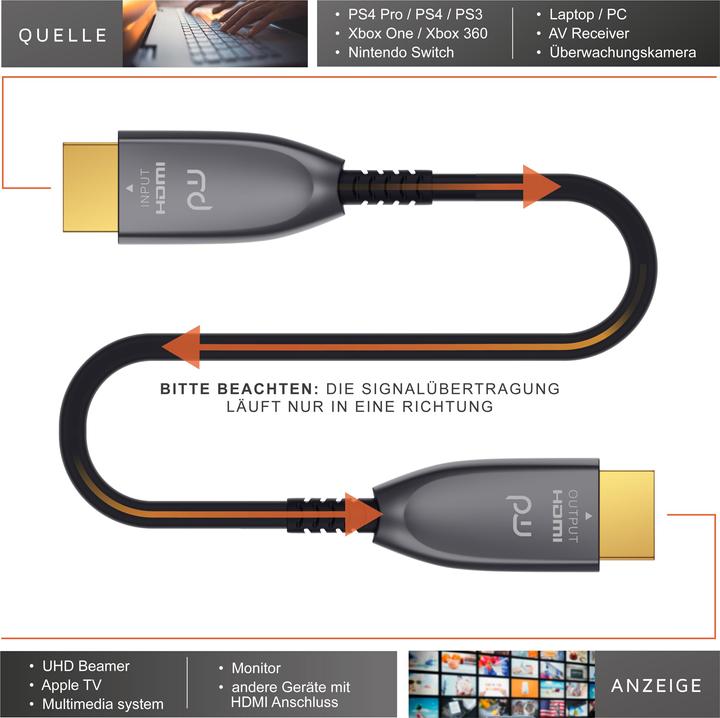 Produktbild Primewire HDMI Kabel 2.0b Glasfaser, Typ A, Ultra HD Glasfaserkabel, 3-fach geschirmt, 4K, 3D, ARC, Ethernet (50 m, HDMI)